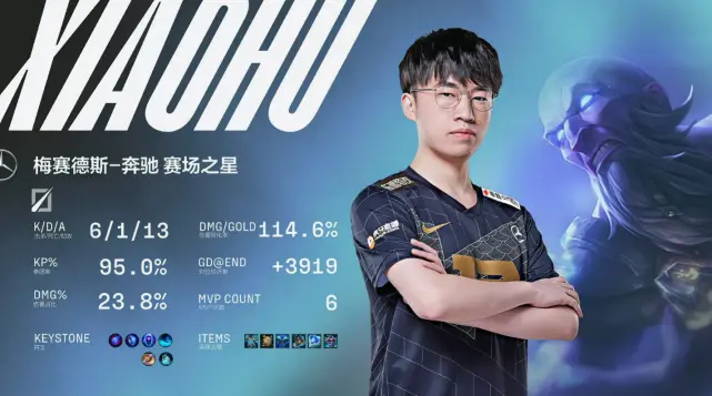 RNG绝杀TES,BDD单局斩获MVP强强对话成都决赛之夜,留下经典瞬间 RNG绝杀TES,BDD单局斩获MVP强强对话成都决赛之夜,留下经典瞬间