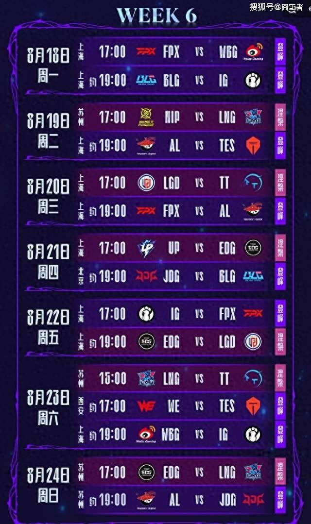 BLG轻取KT,Knight操刀奇招英雄翻盘焦点之战八强赛,锁定晋级资格的简单介绍 BLG轻取KT,Knight操刀奇招英雄翻盘焦点之战八强赛,锁定晋级资格的简单介绍