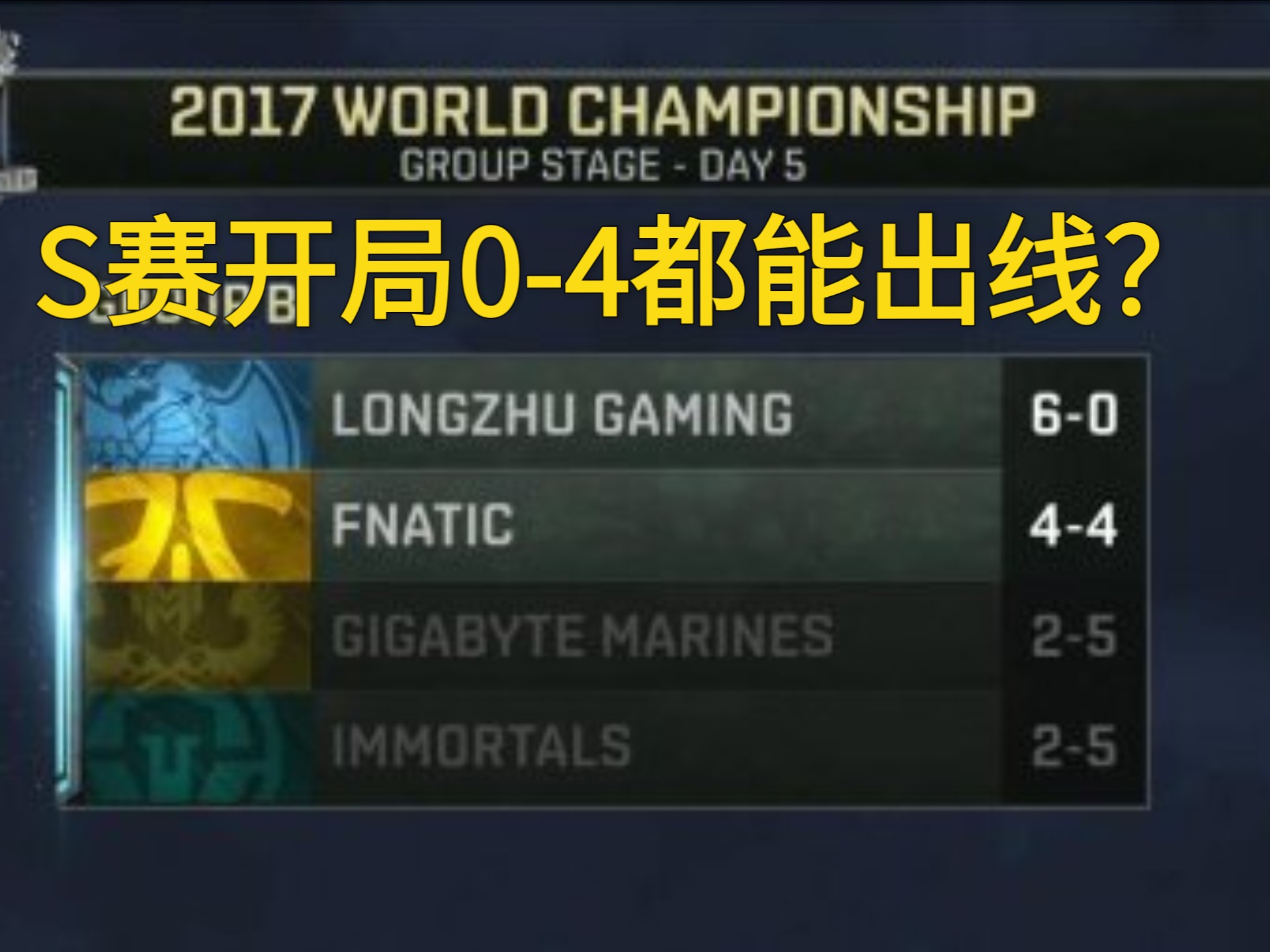 FPX力克DRX,Gumayusi操刀奇招英雄翻盘强强对话2025世界赛,锁定晋级资格 FPX力克DRX,Gumayusi操刀奇招英雄翻盘强强对话2025世界赛,锁定晋级资格